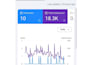 build higher power SEO backlinks for google ranking